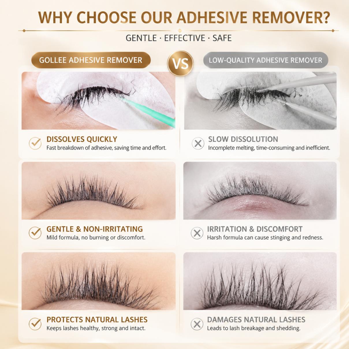 Крем для удаления клея для рес – обзор и цена Eyelash Extension Gel Remover