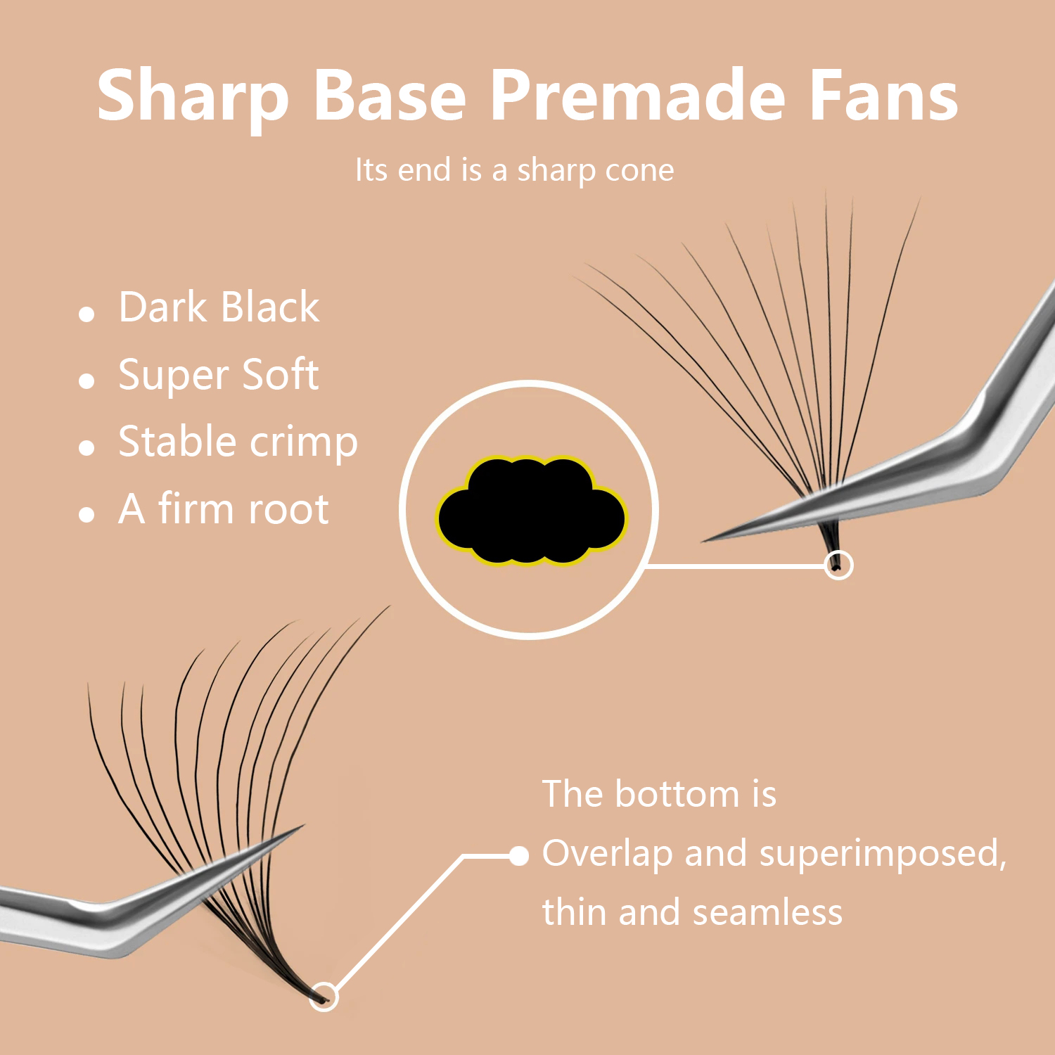 MASSCAKU Sharp Base 6D 8D 10D  – обзор и цена Individual Lash Tray